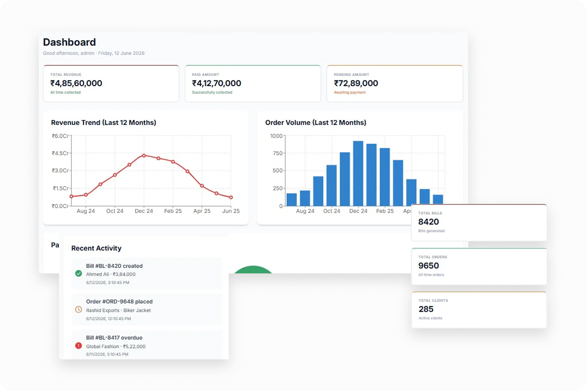 The Bill Dashboard interface built for NB Enterprises